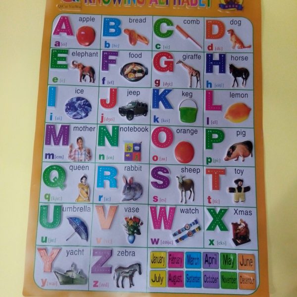 Tableau alphabetique abc knowing